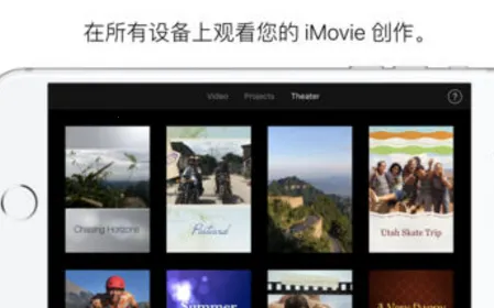 iMovie(��Ƶ��������)