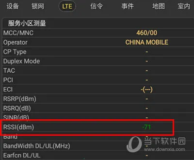 CellularPro