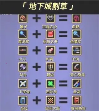 地下城割草手游 地下城割草手游