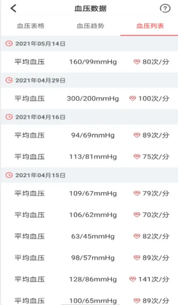 ����ҽ����2026�ٷ����°汾