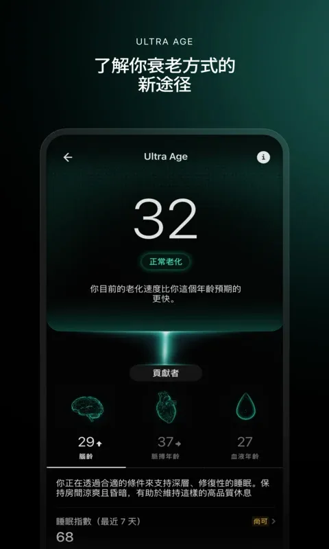 Ultrahuman�����ֻ���