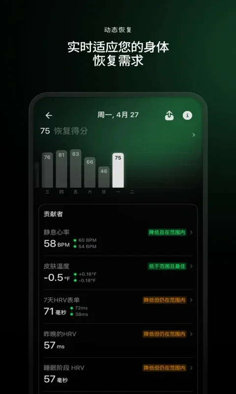 Ultrahuman�����ֻ���