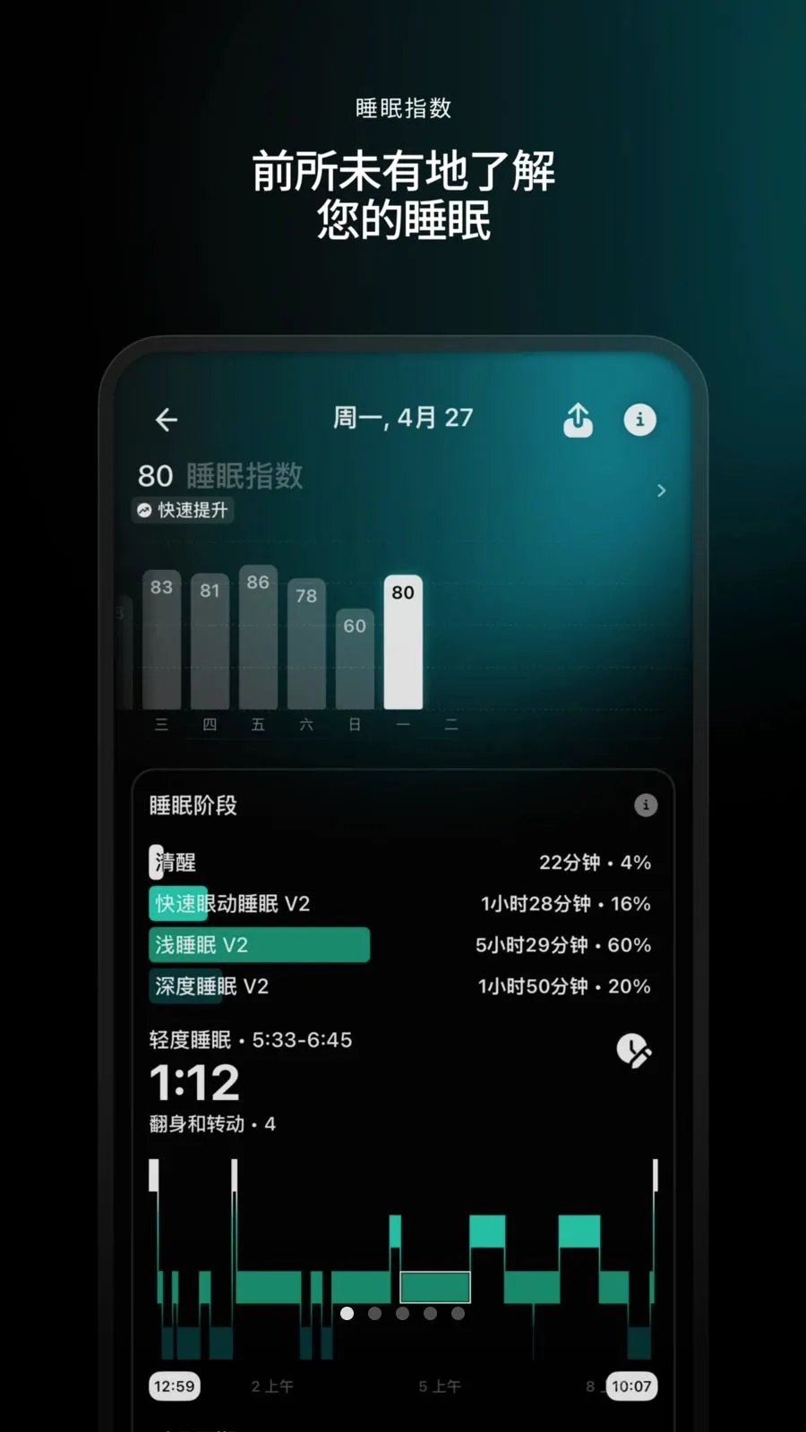 Ultrahuman�����ֻ���