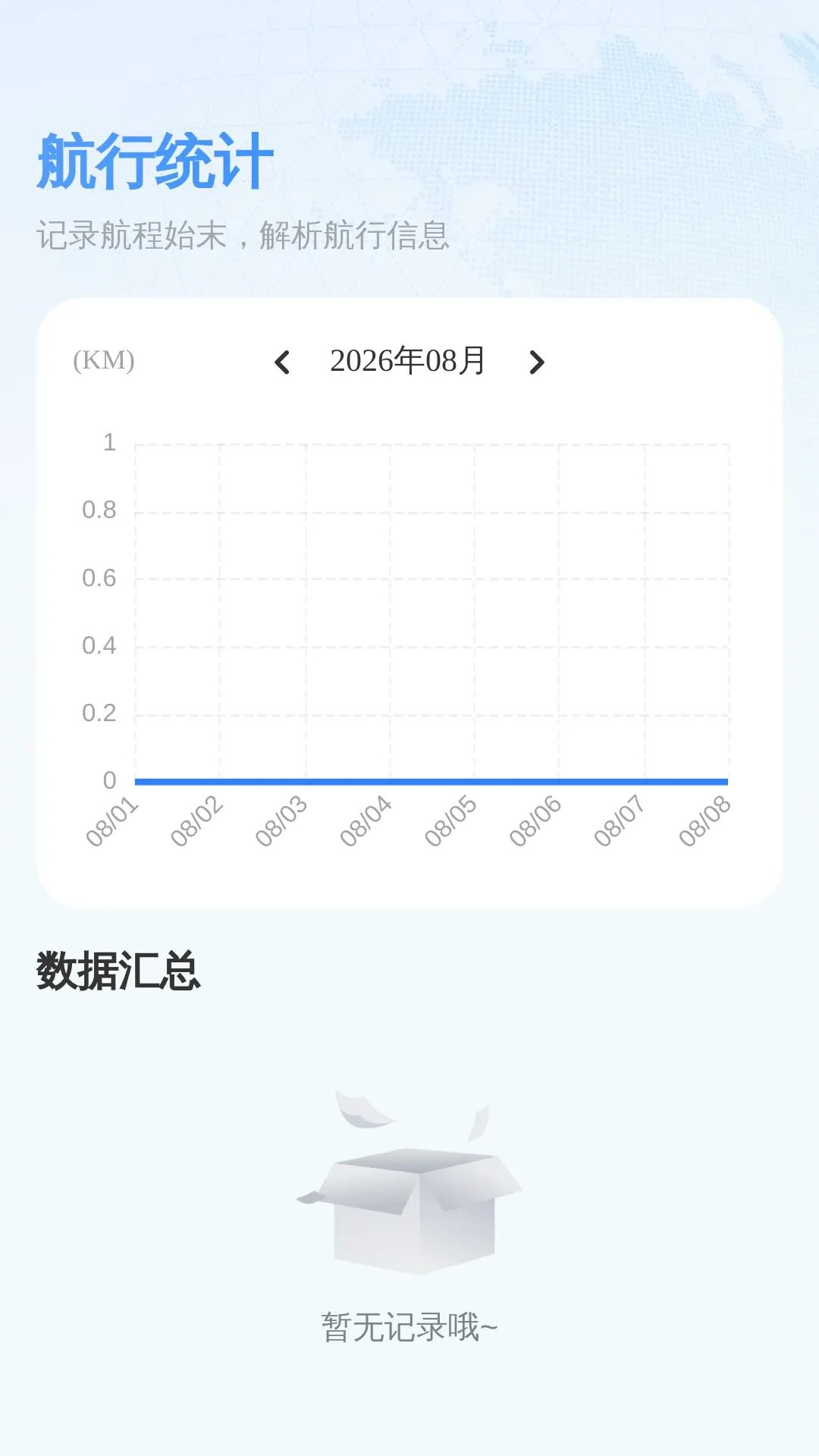 ���Ǿ�׼��λ��������(������������)