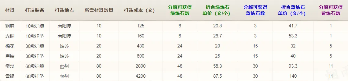 ���꽭��(���������Ϸ)
