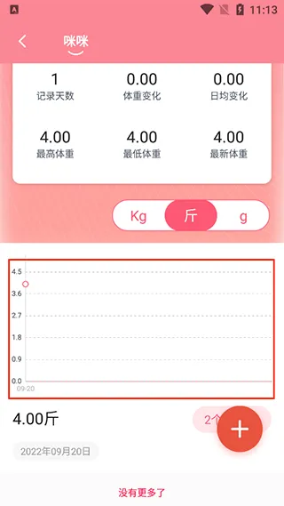 ��ʺ�ٵ��ճ�(�����������)