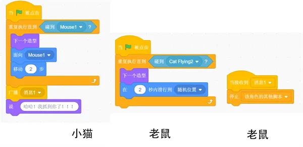 scratch3�������(��ͯ��̹���)