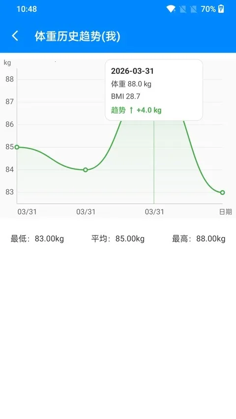 bmi��������ʽ��׿���ֻ���