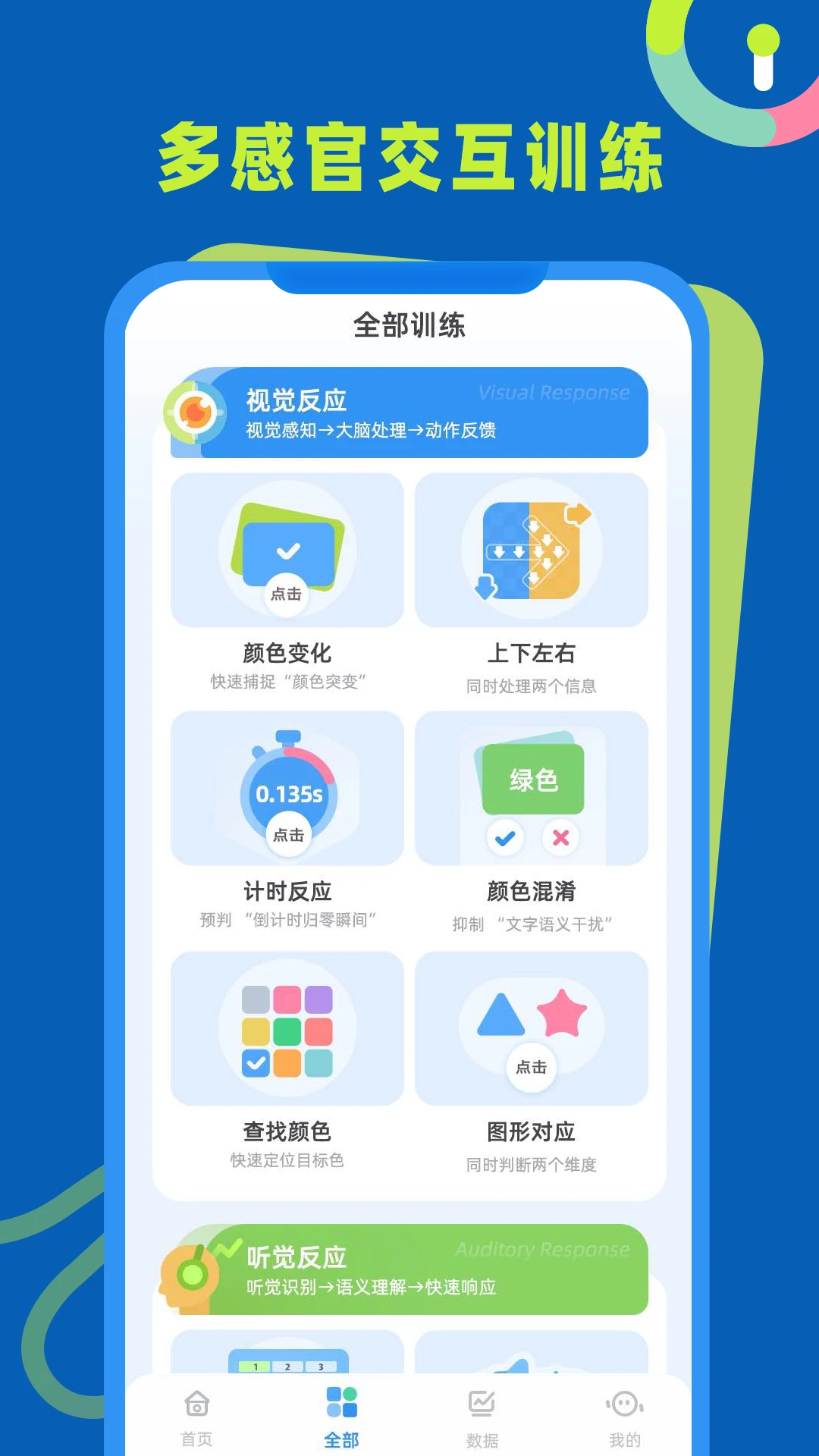 ��Ӧ��ѵ��(��Ӧ��ѵ��APP)