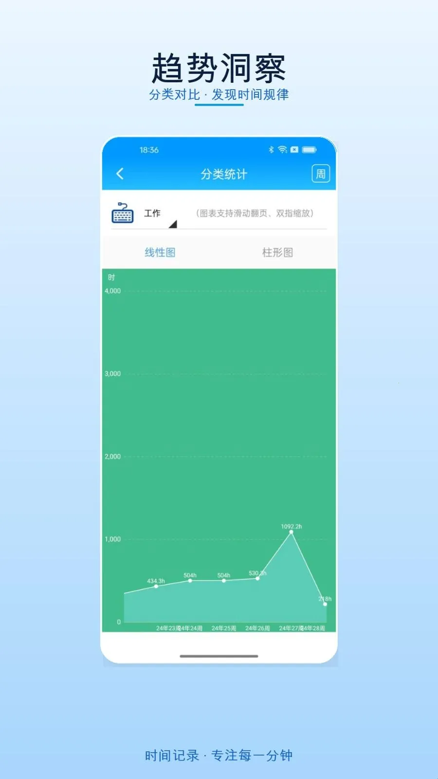 ʱ���¼2026���°汾