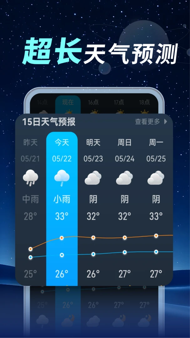 ��׼Ԥ������(�������APP)
