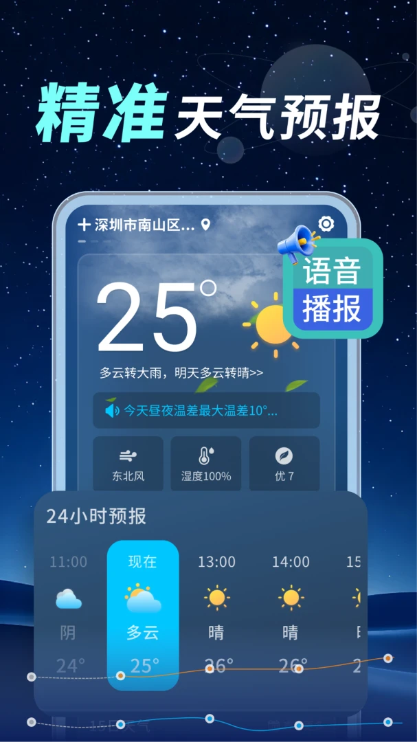 ��׼Ԥ������(�������APP)