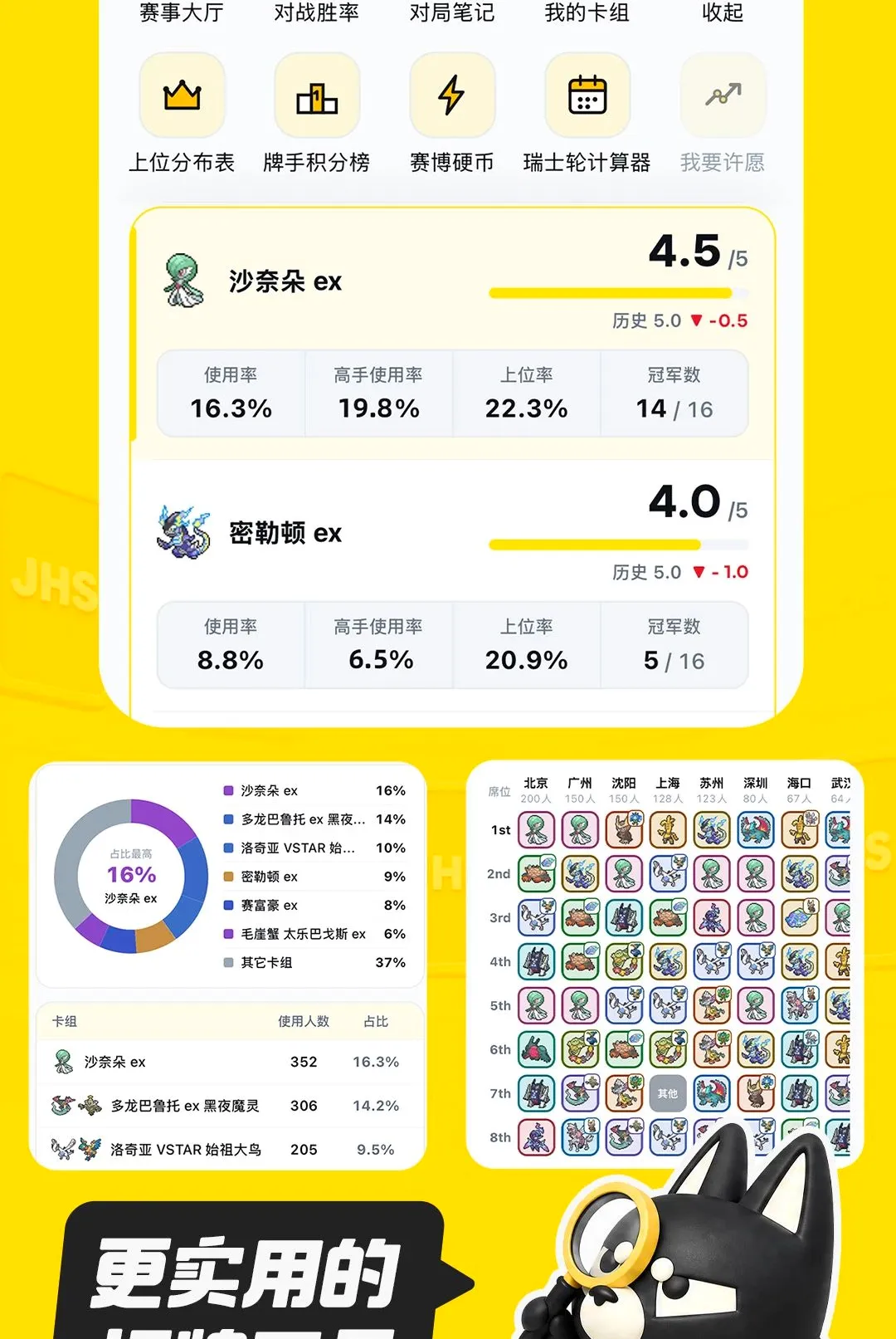 ������Pro2026���°汾