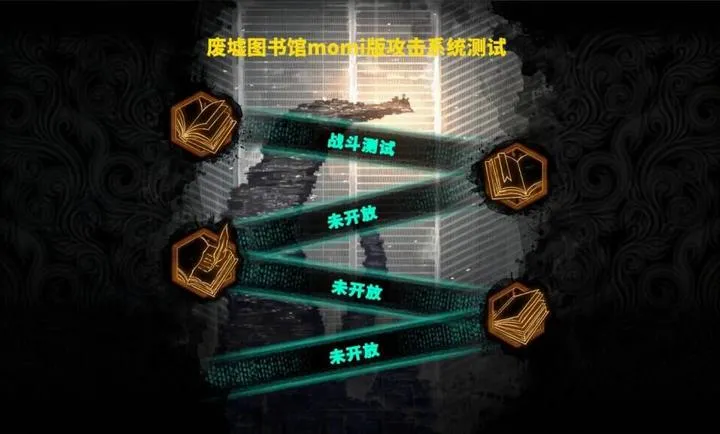 momi版废墟图书馆(B站新游制作) momi版废墟图书馆(B站新游制作)
