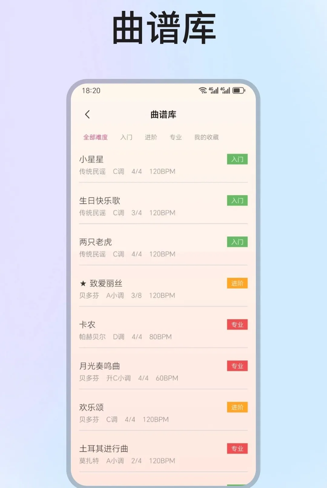 �ֻ����ٵ���ģ����(����ѧϰ����)